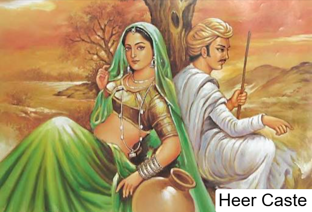 Heer Caste